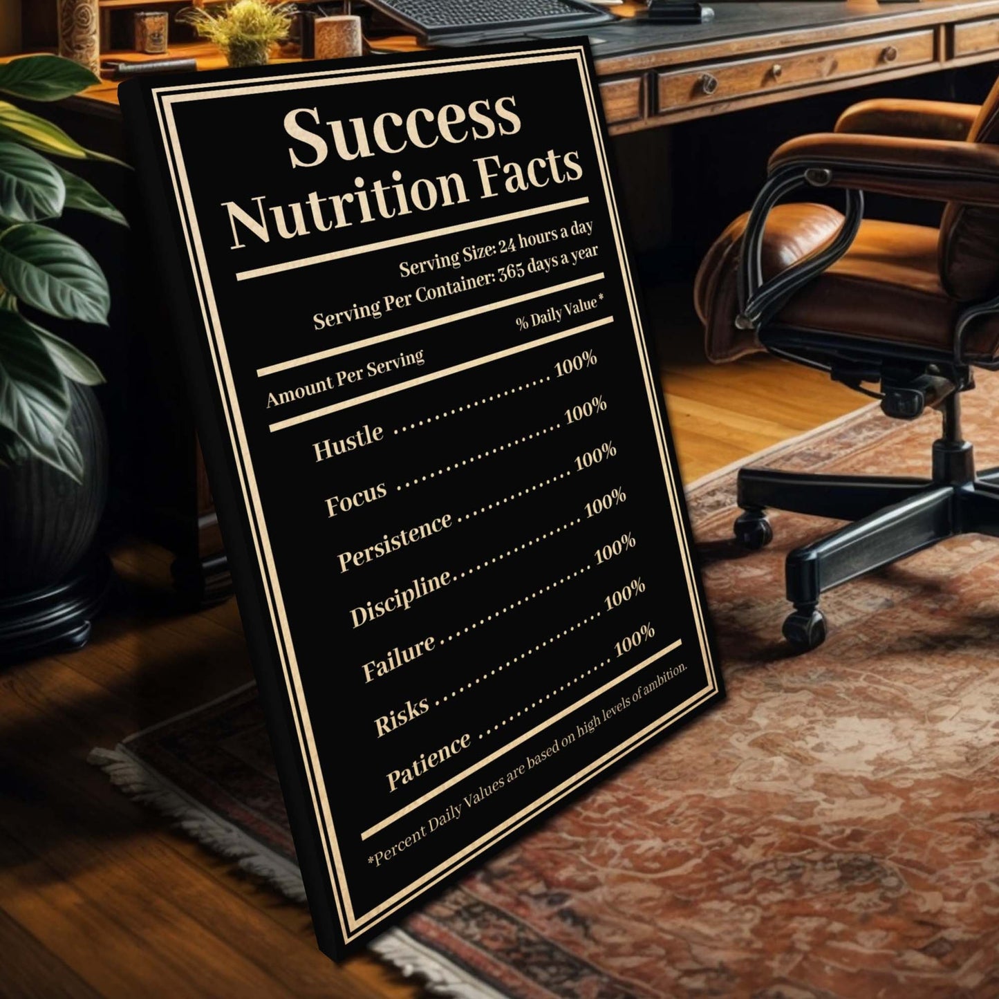 Ingredients For Success Wall Sign | Success Recipe Motivation Art