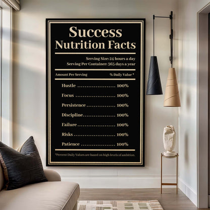 Ingredients For Success Wall Sign | Success Recipe Motivation Art