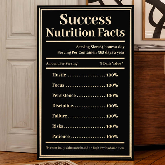 Ingredients For Success Wall Sign | Success Recipe Motivation Art
