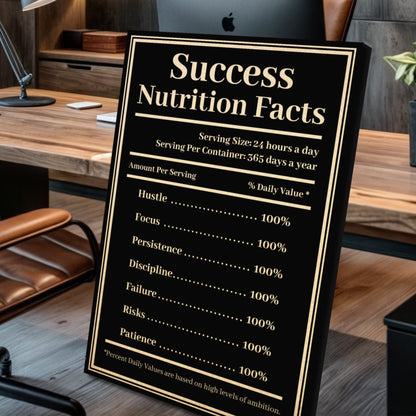 Ingredients For Success Wall Sign | Success Recipe Motivation Art